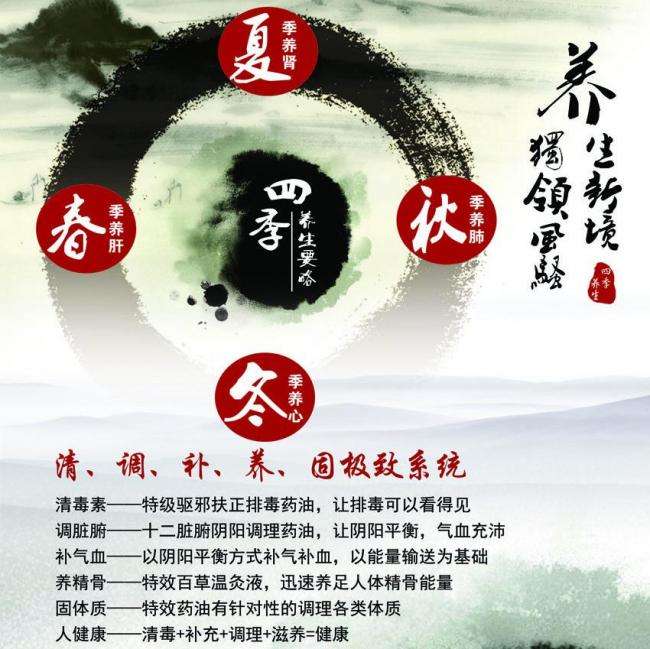 仏教大学 Art diploma